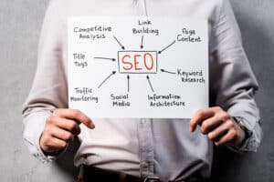 SEO Tools for Small Businesses
